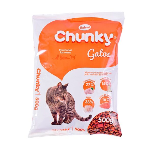 chunky cats
